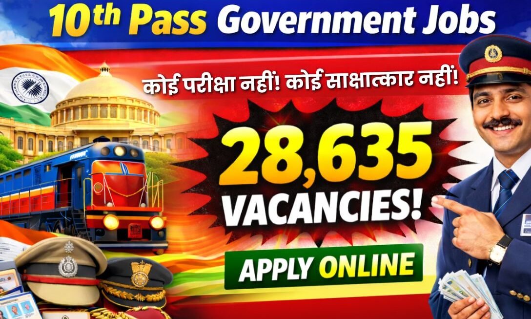 UP Anganwadi Bharti Online Form 2026